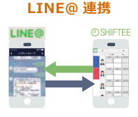 LINE@連携